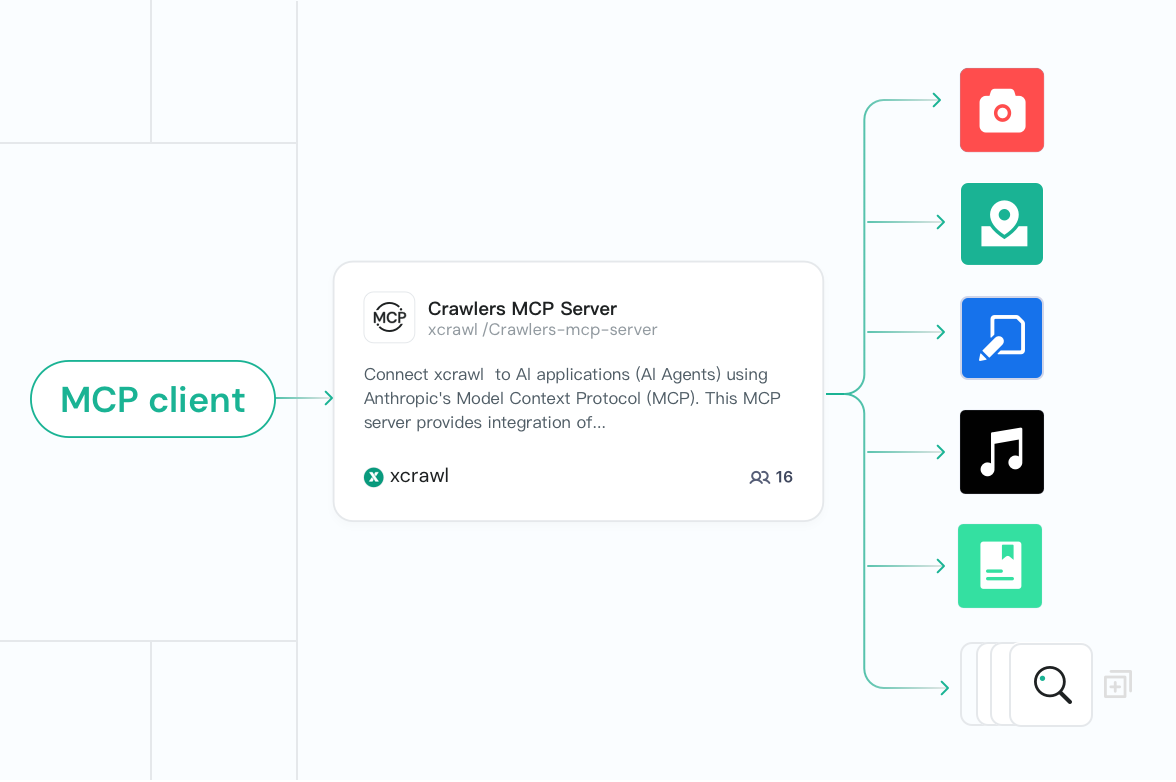 Connect agents with XCrawl tools through MCP
