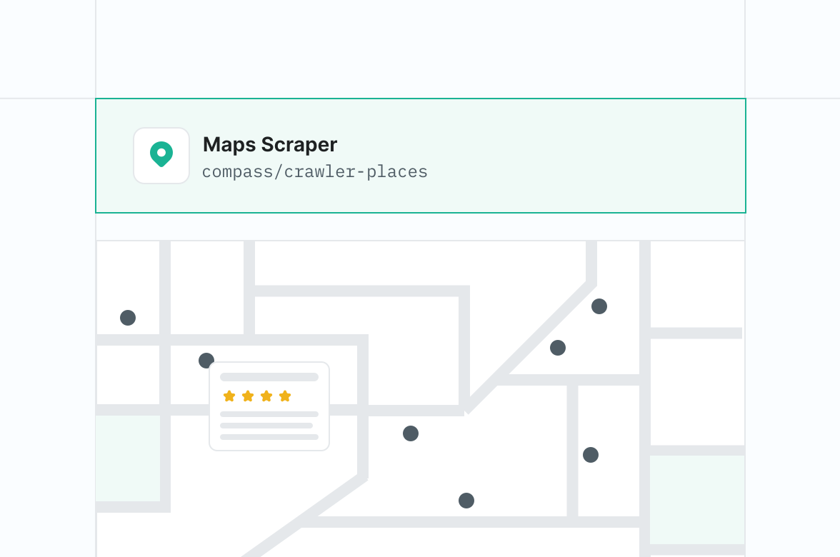 Total market visibility, zero blind spots