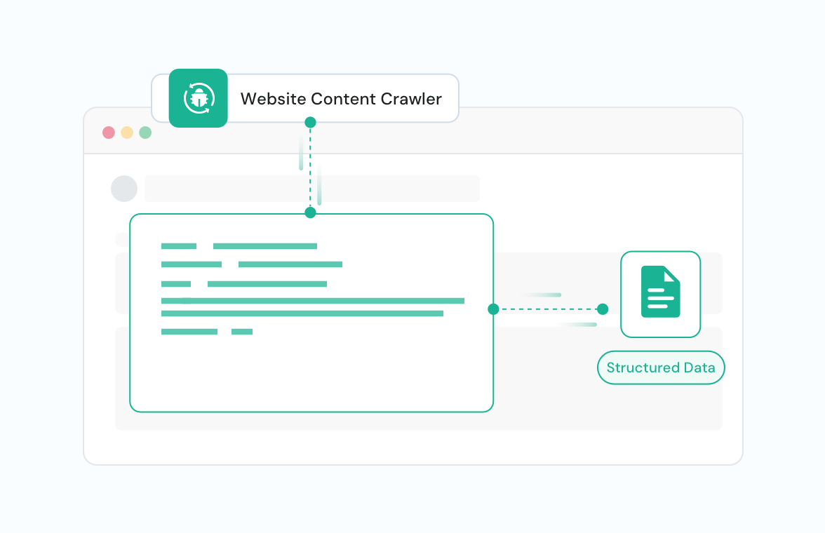 Automatically Ingest Entire Websites