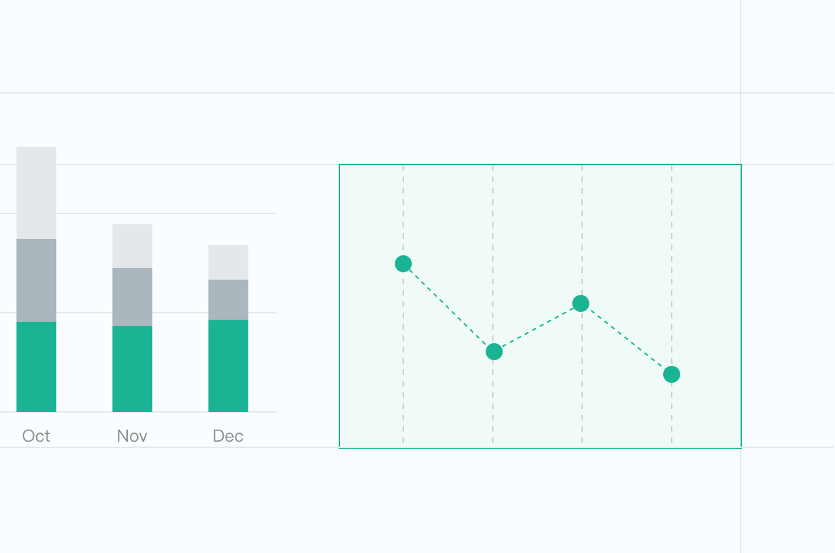 Kundenerkenntnisse aus Webdaten